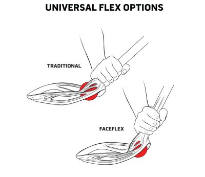 face flex vs oblique flex
