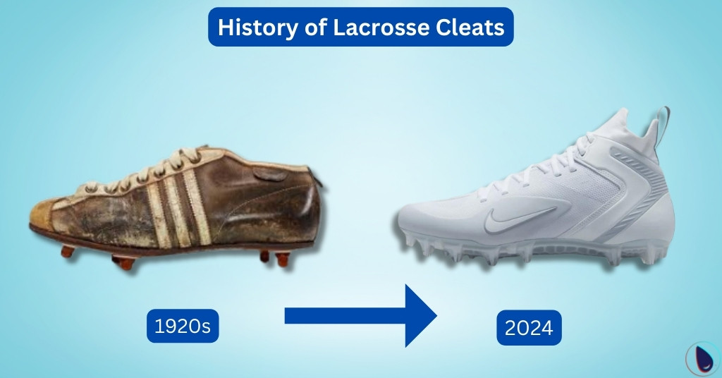 History of Lacrosse Cleats