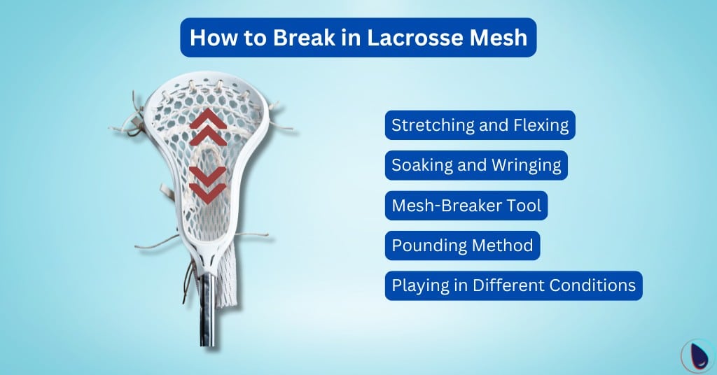 How To Break In Lacrosse Mesh