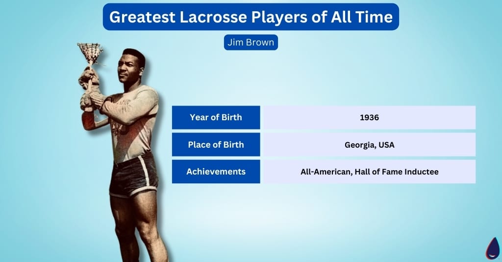 Jim Brown - Greatest Lacrosse Players of All Time