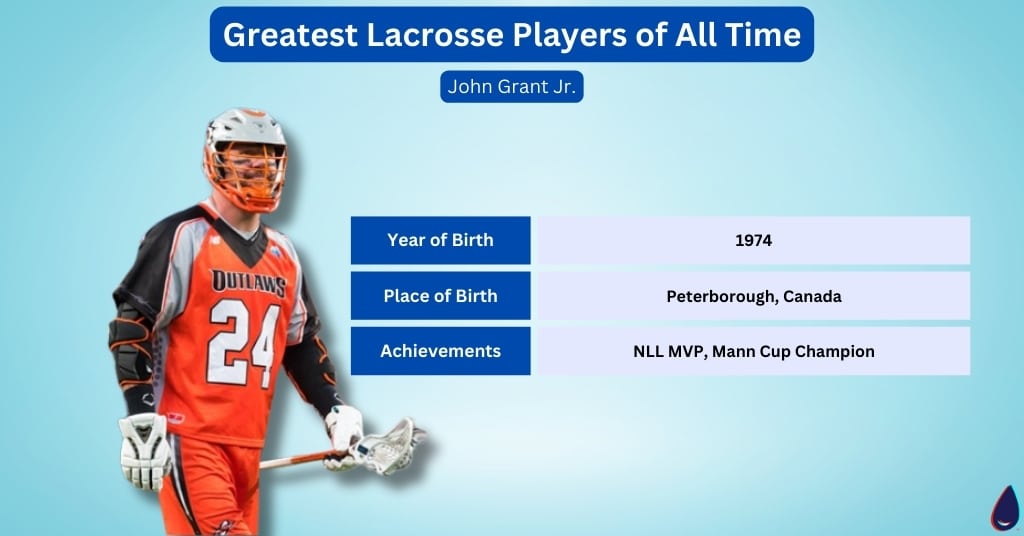 John Grant Jr. - Greatest Lacrosse Players of All Time