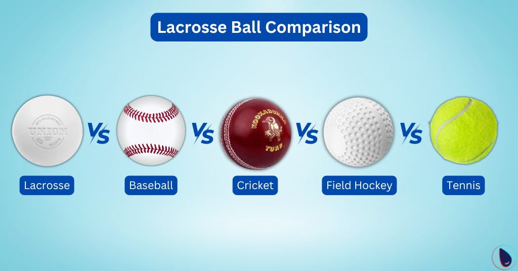 Lacrosse Ball Comparison