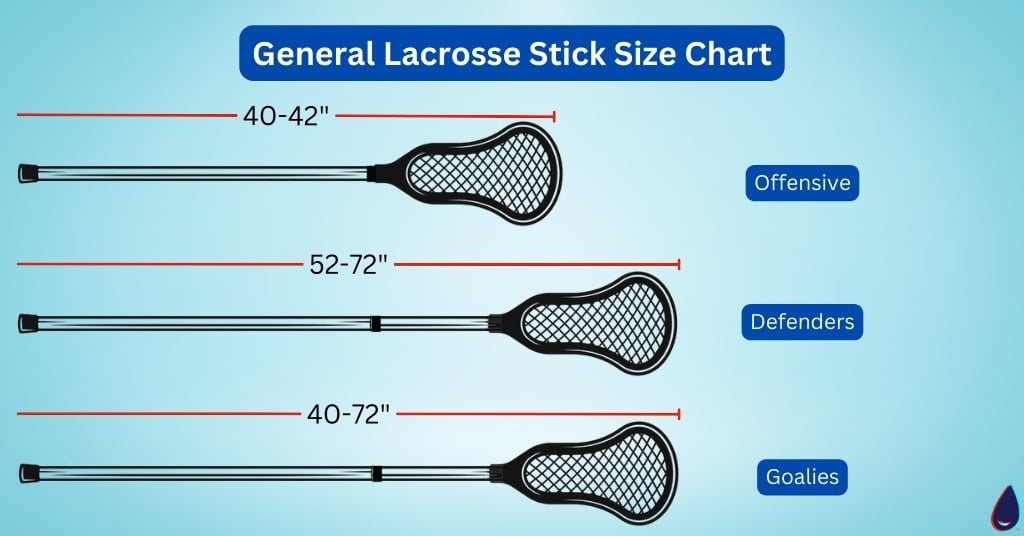 Lacrosse Stick Size Chart