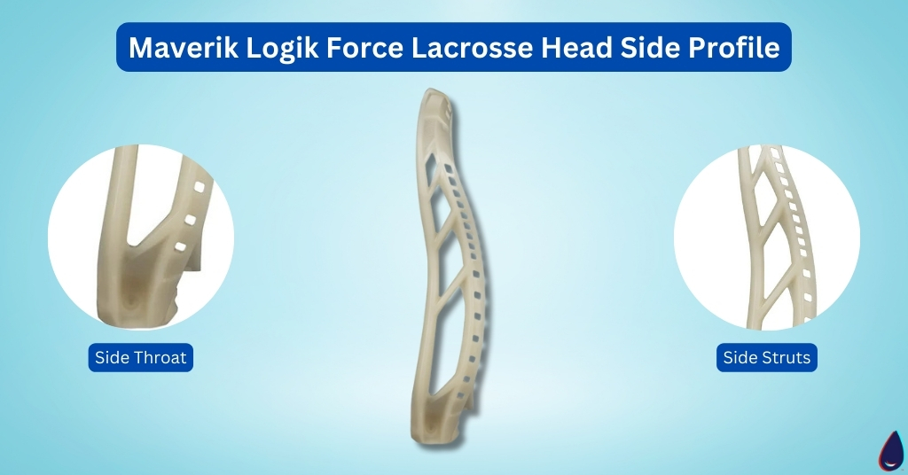Maverik Logik Force Lacrosse Head Side Profile