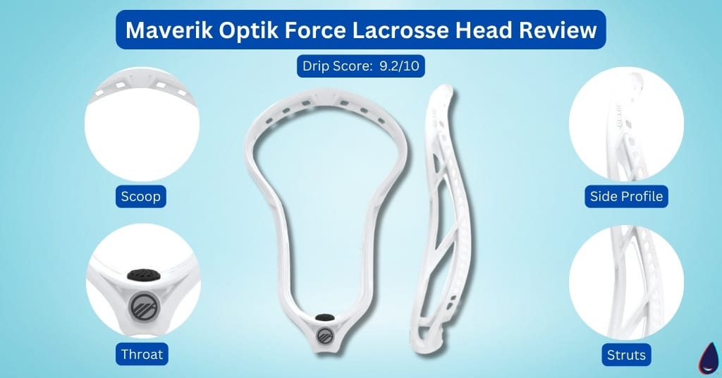 Maverik Optik Force Lacrosse Head Review