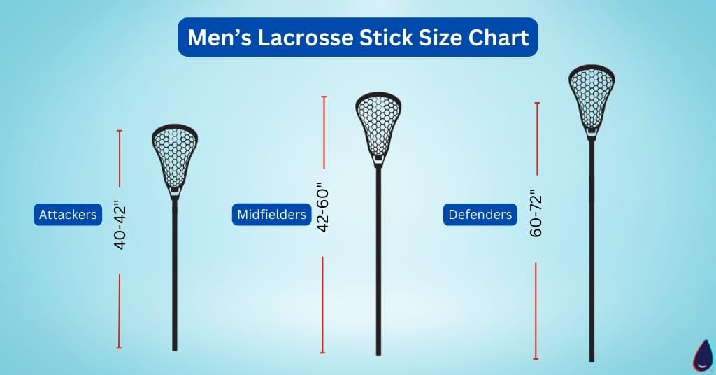 Men’s Lacrosse Stick Size Chart