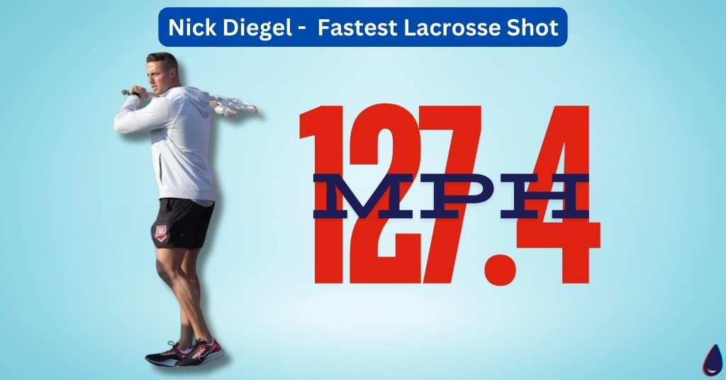 Nick Diegel - Fastest Lacrosse Shot