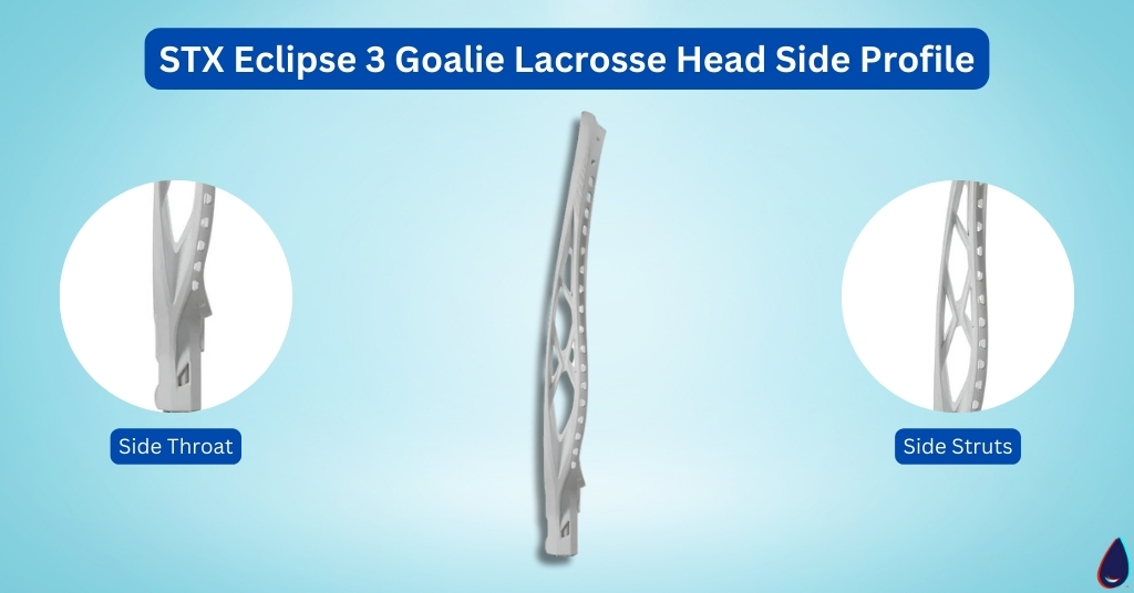 STX Eclipse 3 Goalie Lacrosse Head Side Profile
