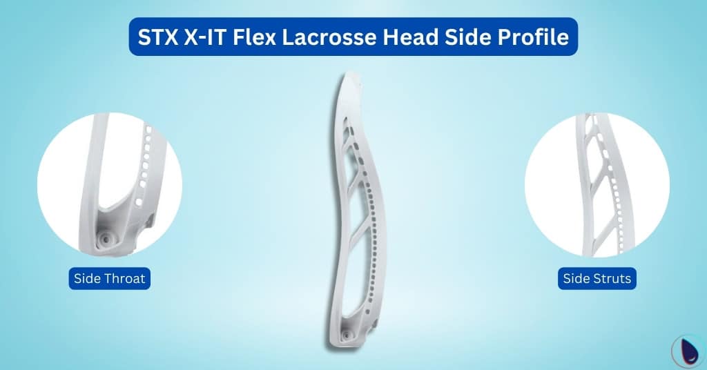 STX X-IT Flex Lacrosse Head Side Profile