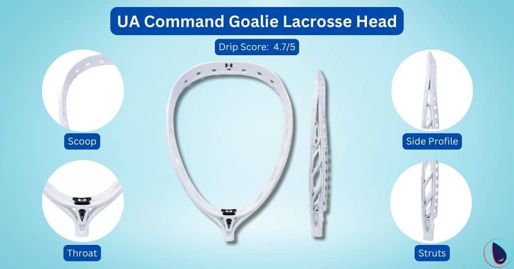 UA Command Goalie Lacrosse Head