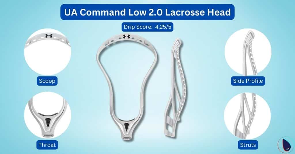 UA Command Low 2.0 Lacrosse Head