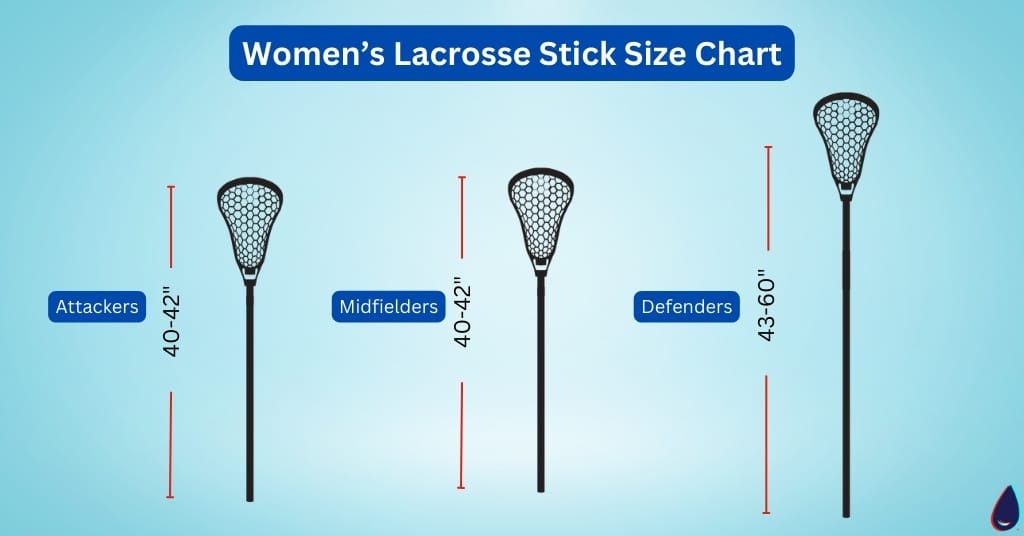 Women’s Lacrosse Stick Size Chart