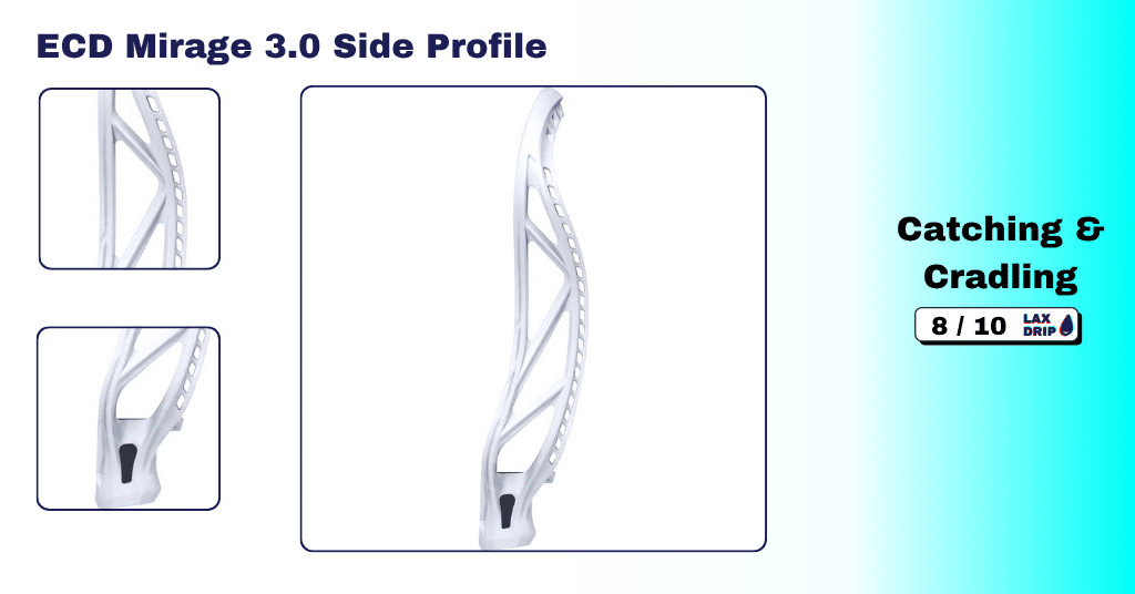 ECD Mirage 3.0 Side Profile
