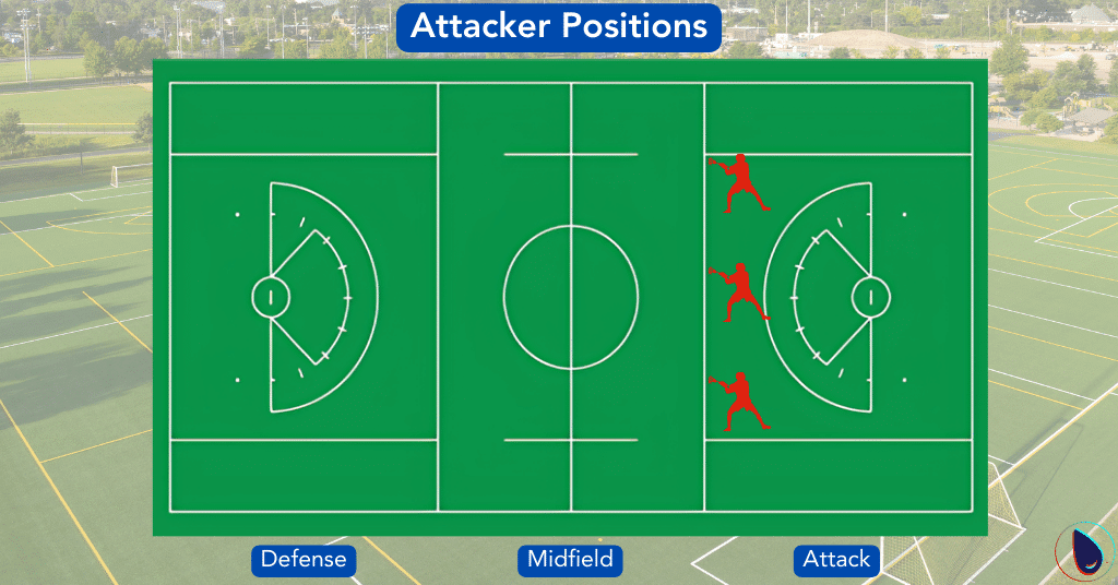 Midfielder Lacrosse Positions