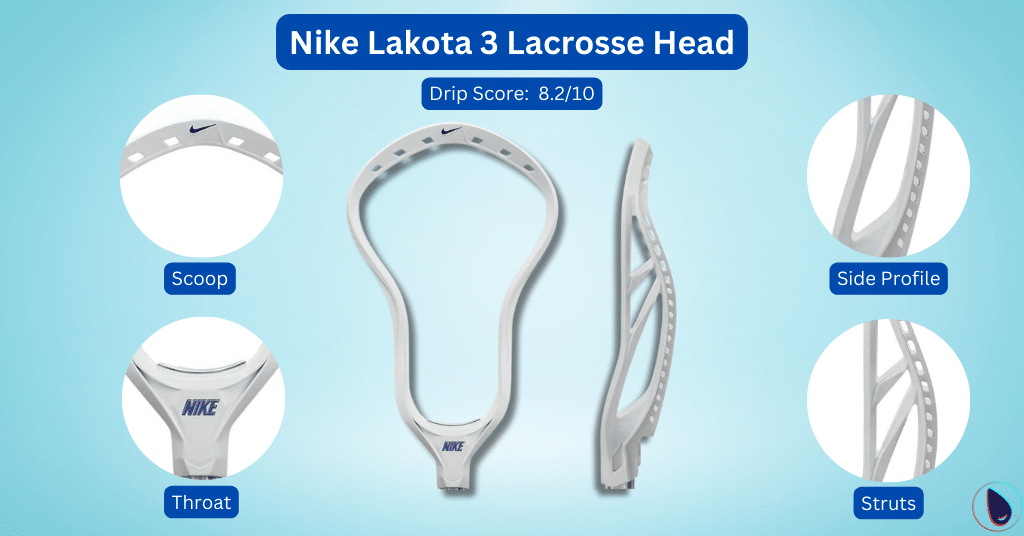 Nike Lakota 3 Lacrosse Head