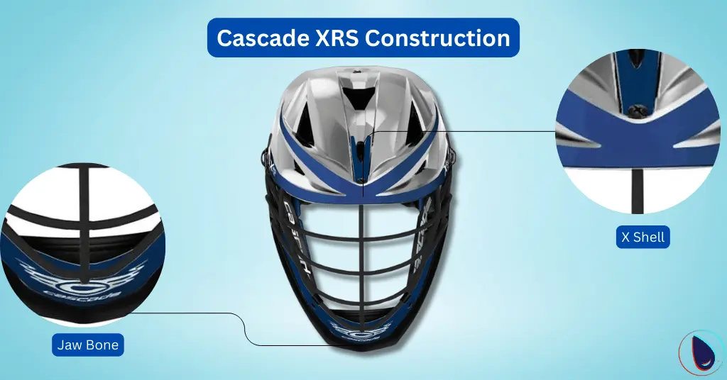 Cascade XRS Construction 