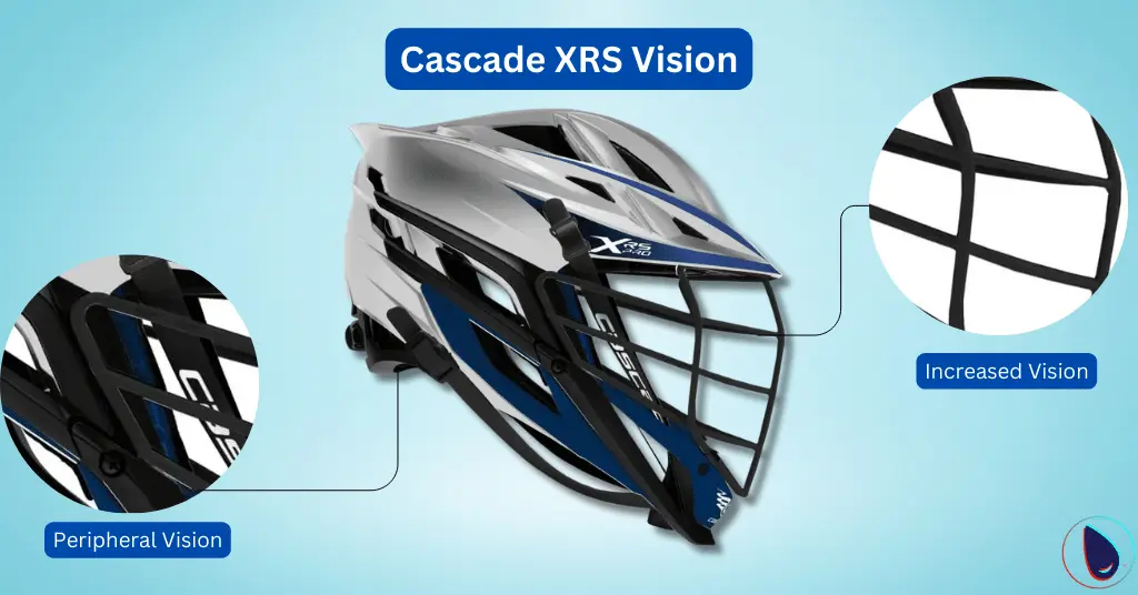 Cascade XRS Vision 