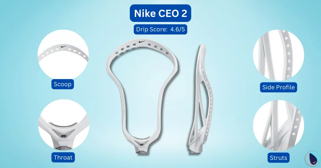 Nike CEO 2 Lacrosse Head