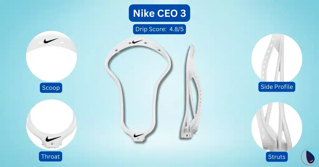 Nike CEO 3 Lacrosse Head