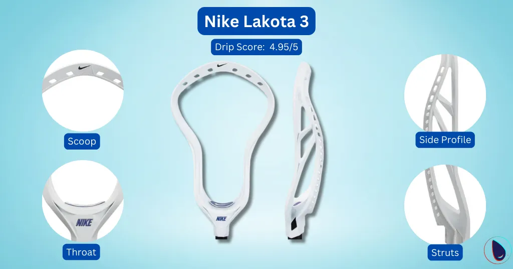 Nike Lakota 3 Lacrosse Head