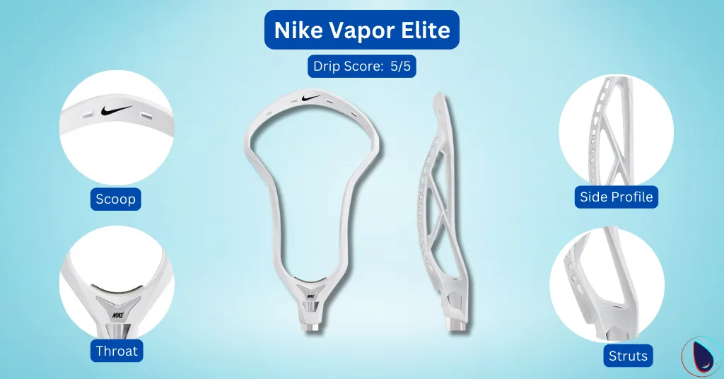 Nike Vapor Elite Lacrosse Head