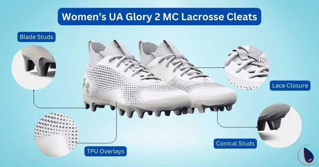 Women's UA Glory 2 MC Lacrosse Cleats Review 